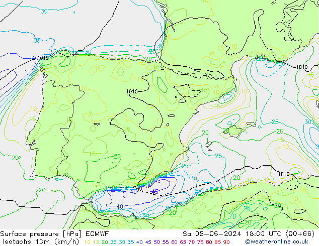 Eşrüzgar Hızları (km/sa) ECMWF Cts 08.06.2024 18 UTC