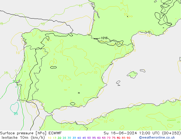 Isotachs (kph) ECMWF Su 16.06.2024 12 UTC