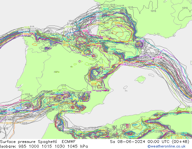 приземное давление Spaghetti ECMWF сб 08.06.2024 00 UTC