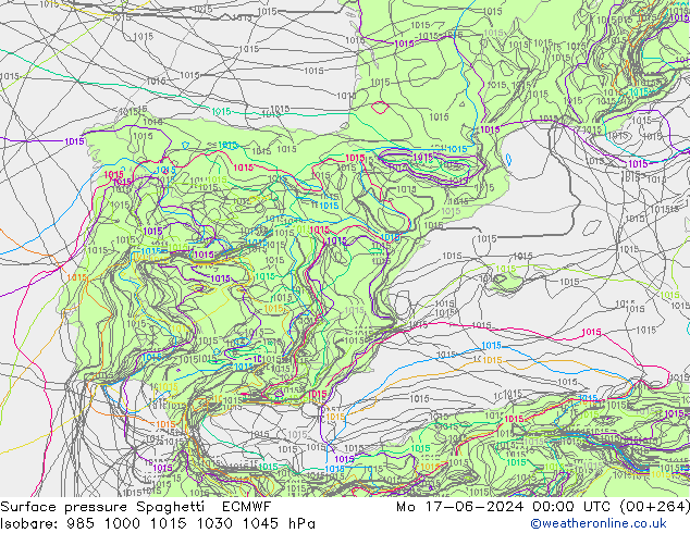 Luchtdruk op zeeniveau Spaghetti ECMWF ma 17.06.2024 00 UTC