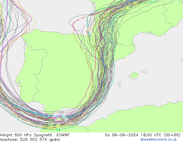 Height 500 hPa Spaghetti ECMWF Sa 08.06.2024 18 UTC