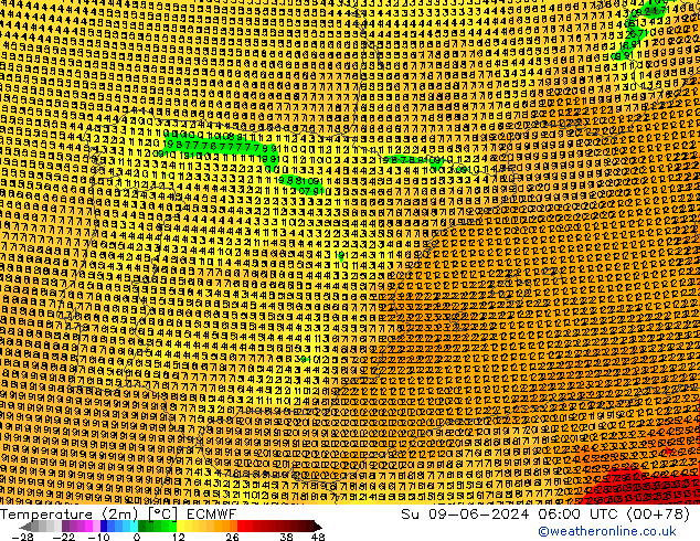 Temperatura (2m) ECMWF dom 09.06.2024 06 UTC