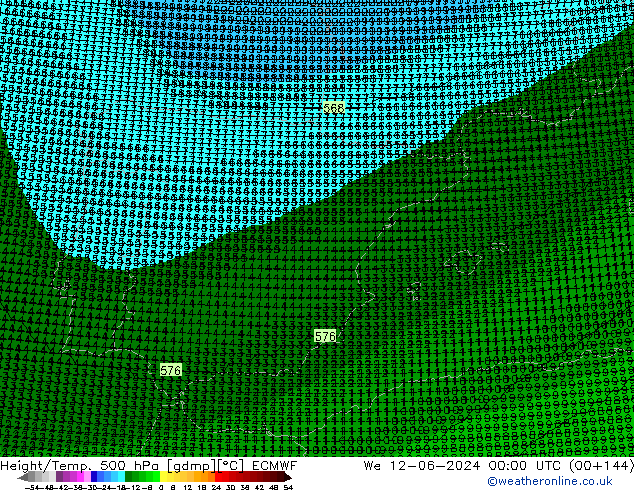 Yükseklik/Sıc. 500 hPa ECMWF Çar 12.06.2024 00 UTC