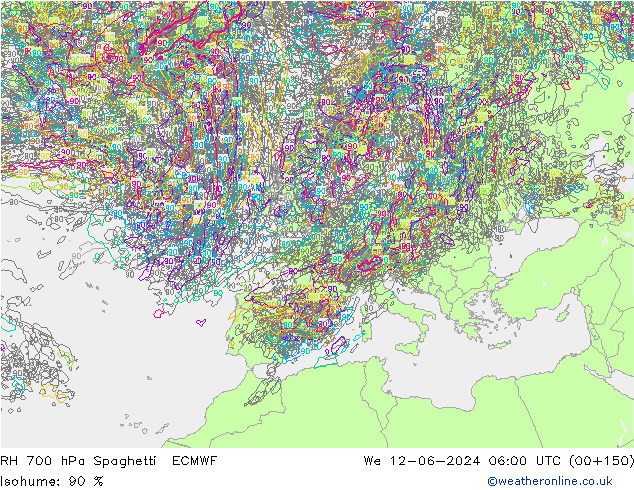 700 hPa Nispi Nem Spaghetti ECMWF Çar 12.06.2024 06 UTC