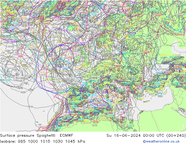 Luchtdruk op zeeniveau Spaghetti ECMWF zo 16.06.2024 00 UTC