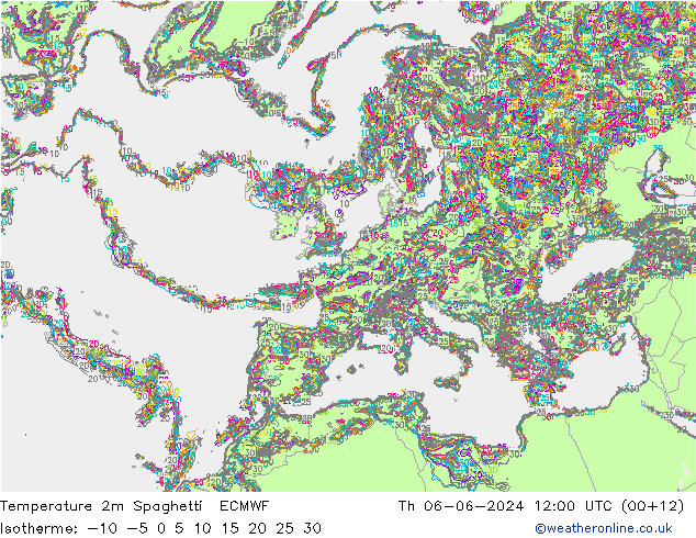 Temperatura 2m Spaghetti ECMWF gio 06.06.2024 12 UTC