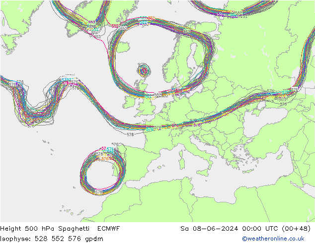 Height 500 гПа Spaghetti ECMWF сб 08.06.2024 00 UTC