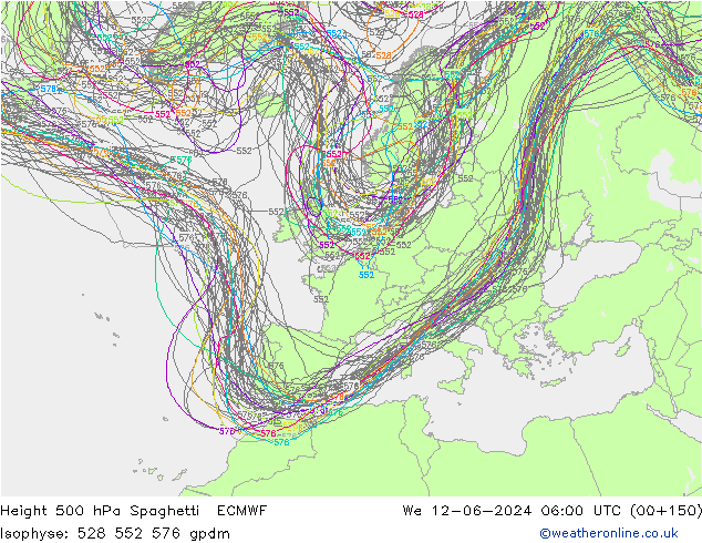 Height 500 hPa Spaghetti ECMWF We 12.06.2024 06 UTC