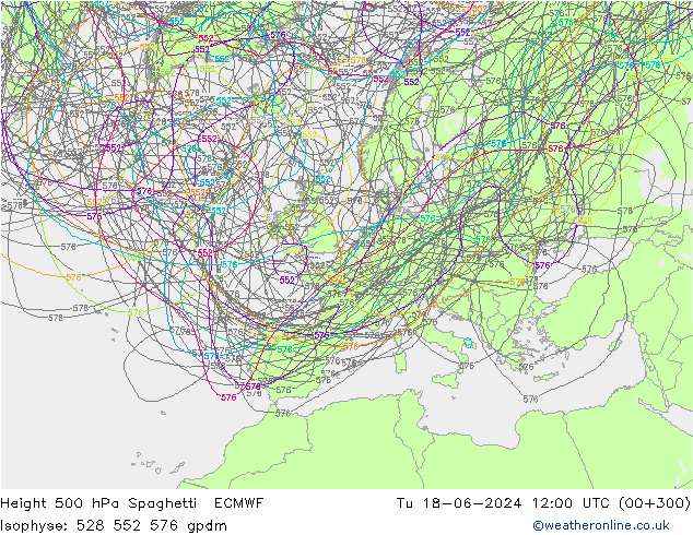 500 hPa Yüksekliği Spaghetti ECMWF Sa 18.06.2024 12 UTC