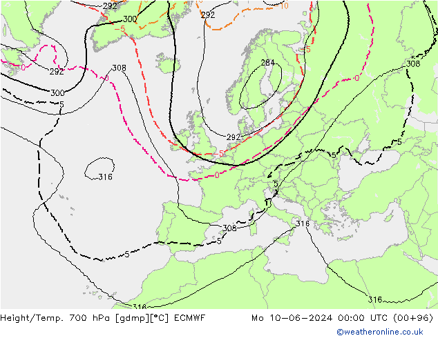 Height/Temp. 700 hPa ECMWF Mo 10.06.2024 00 UTC