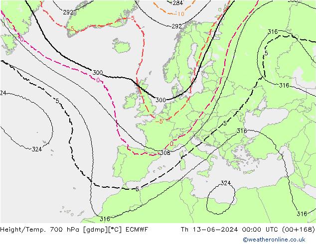 Hoogte/Temp. 700 hPa ECMWF do 13.06.2024 00 UTC