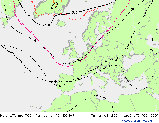 Height/Temp. 700 hPa ECMWF mar 18.06.2024 12 UTC