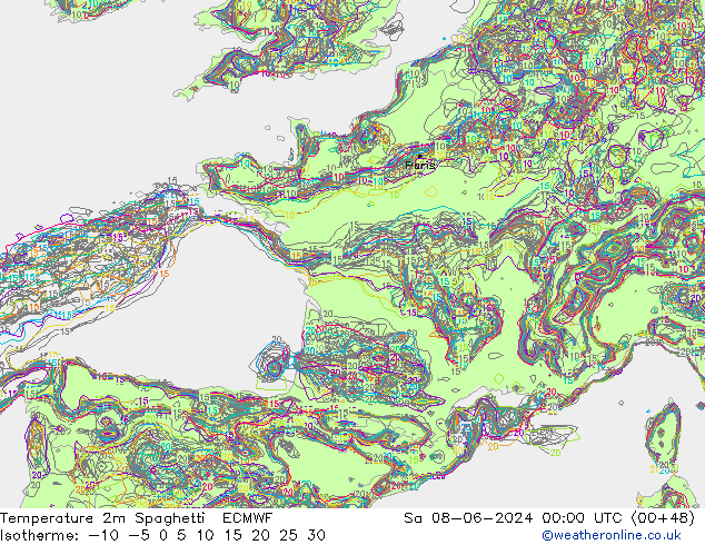 Temperature 2m Spaghetti ECMWF Sa 08.06.2024 00 UTC