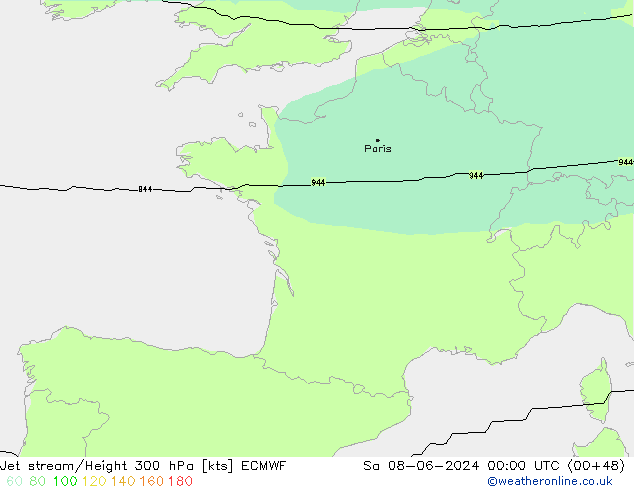 Straalstroom ECMWF za 08.06.2024 00 UTC