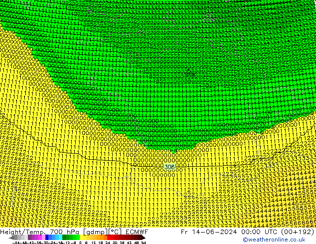 Height/Temp. 700 hPa ECMWF Fr 14.06.2024 00 UTC