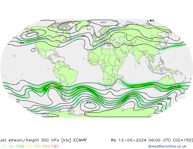 Jet Akımları ECMWF Çar 12.06.2024 06 UTC