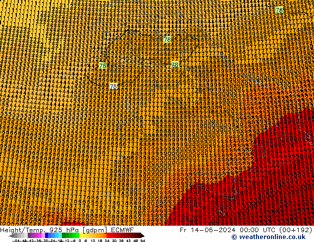 Height/Temp. 925 hPa ECMWF Fr 14.06.2024 00 UTC