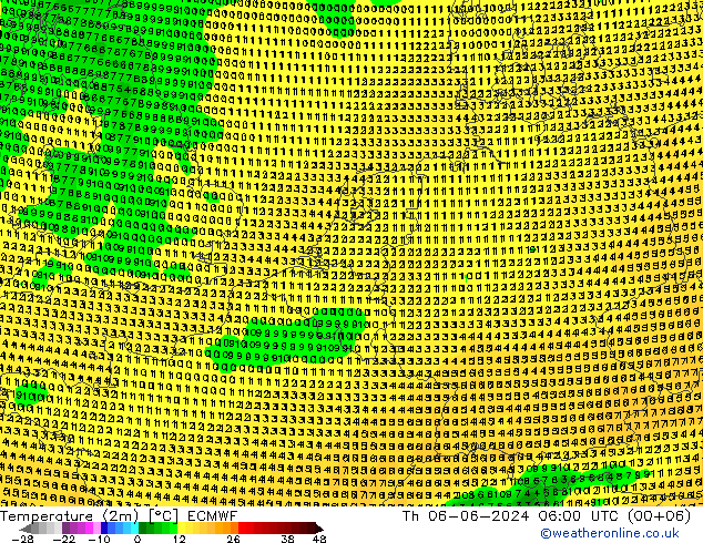 Temperatura (2m) ECMWF jue 06.06.2024 06 UTC