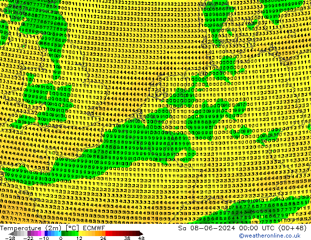 Temperatuurkaart (2m) ECMWF za 08.06.2024 00 UTC