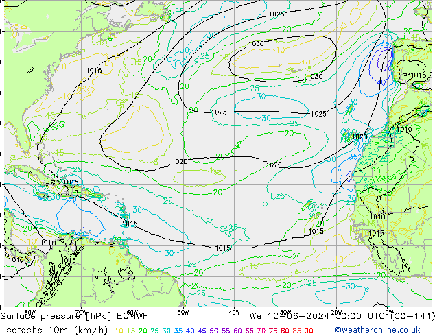 Isotachs (kph) ECMWF Qua 12.06.2024 00 UTC