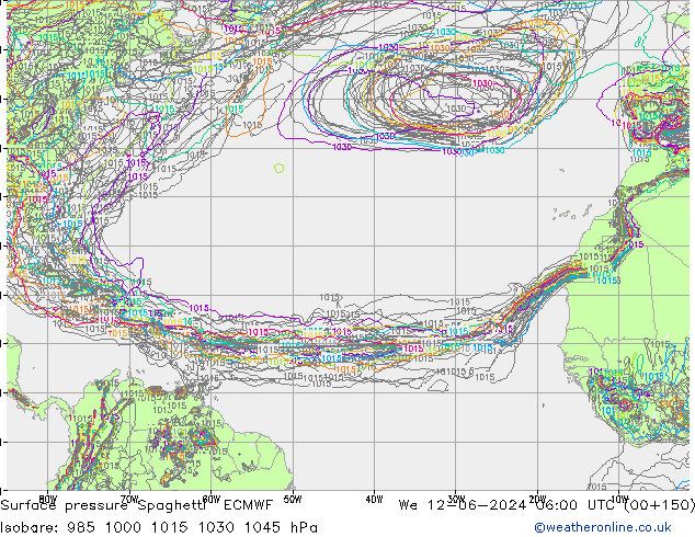 Yer basıncı Spaghetti ECMWF Çar 12.06.2024 06 UTC