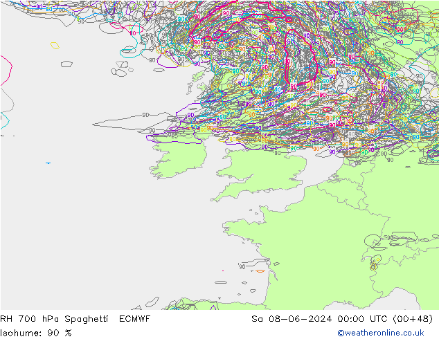 Humidité rel. 700 hPa Spaghetti ECMWF sam 08.06.2024 00 UTC