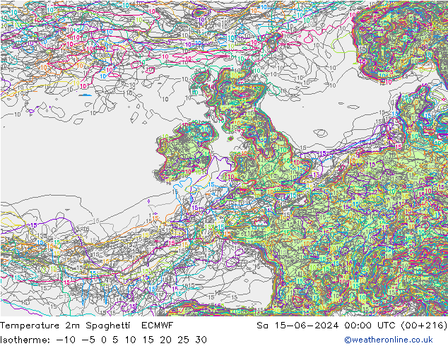 Temperatura 2m Spaghetti ECMWF sáb 15.06.2024 00 UTC