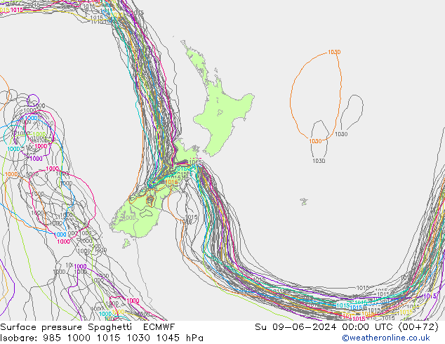 Yer basıncı Spaghetti ECMWF Paz 09.06.2024 00 UTC