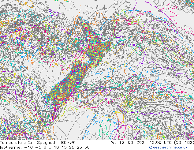 Temperatura 2m Spaghetti ECMWF Qua 12.06.2024 18 UTC