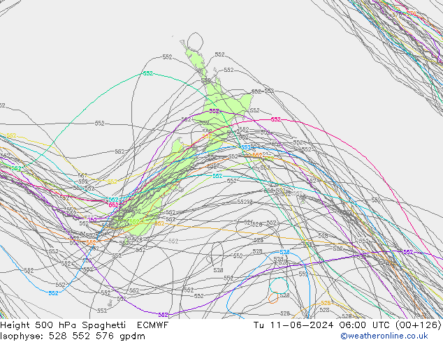 Height 500 hPa Spaghetti ECMWF  11.06.2024 06 UTC