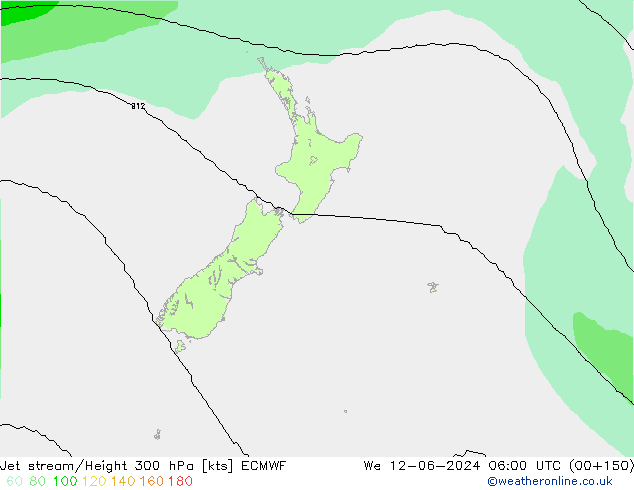 Jet stream/Height 300 hPa ECMWF We 12.06.2024 06 UTC