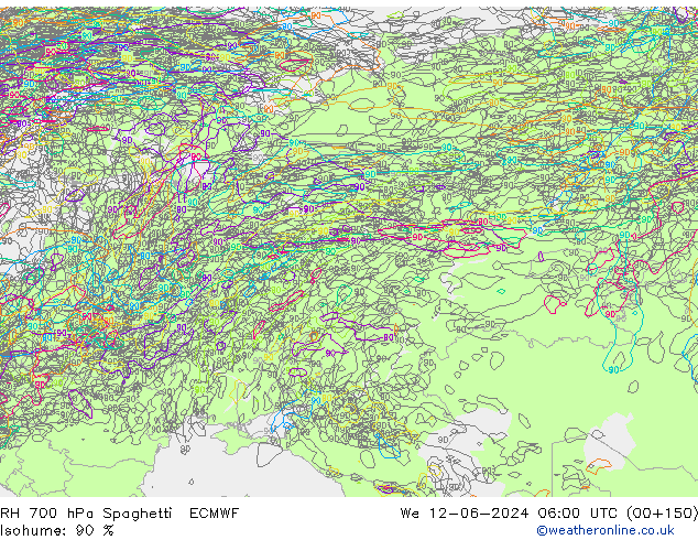 700 hPa Nispi Nem Spaghetti ECMWF Çar 12.06.2024 06 UTC