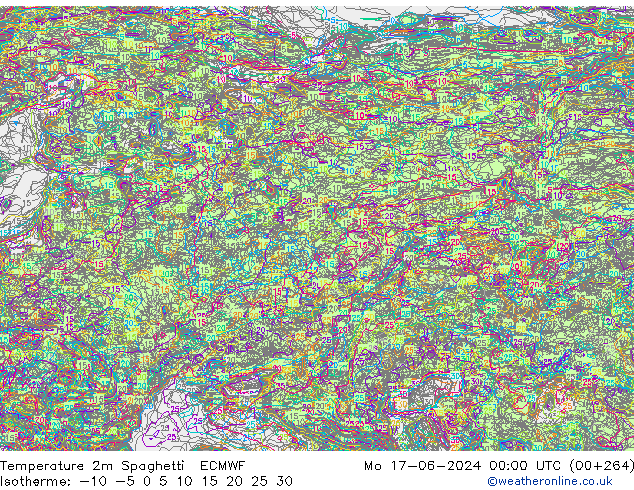 Temperatura 2m Spaghetti ECMWF Seg 17.06.2024 00 UTC