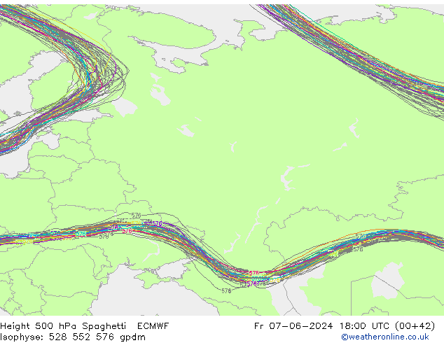 Height 500 гПа Spaghetti ECMWF пт 07.06.2024 18 UTC