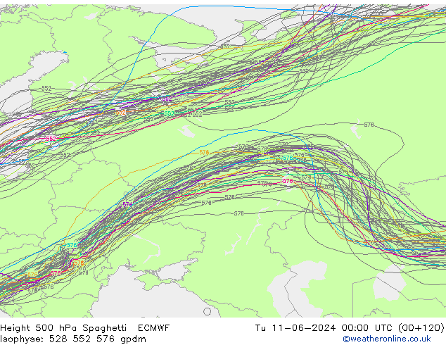 Height 500 hPa Spaghetti ECMWF mar 11.06.2024 00 UTC