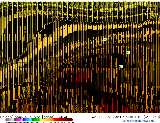 Height/Temp. 925 hPa ECMWF  12.06.2024 06 UTC