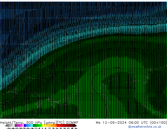 Yükseklik/Sıc. 500 hPa ECMWF Çar 12.06.2024 06 UTC