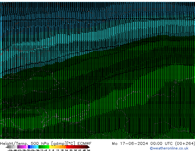 Height/Temp. 500 hPa ECMWF Mo 17.06.2024 00 UTC