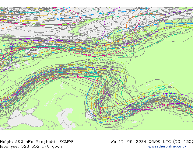 Height 500 hPa Spaghetti ECMWF Mi 12.06.2024 06 UTC