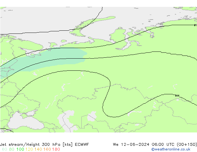 Courant-jet ECMWF mer 12.06.2024 06 UTC