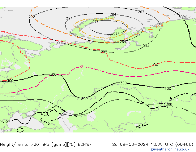 Height/Temp. 700 hPa ECMWF Sa 08.06.2024 18 UTC