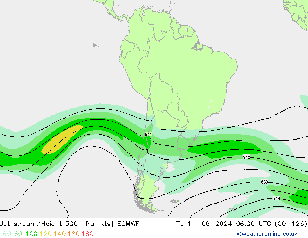 Prąd strumieniowy ECMWF wto. 11.06.2024 06 UTC