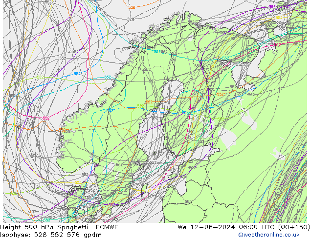 Height 500 hPa Spaghetti ECMWF Qua 12.06.2024 06 UTC