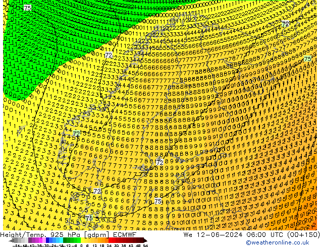 Height/Temp. 925 hPa ECMWF We 12.06.2024 06 UTC