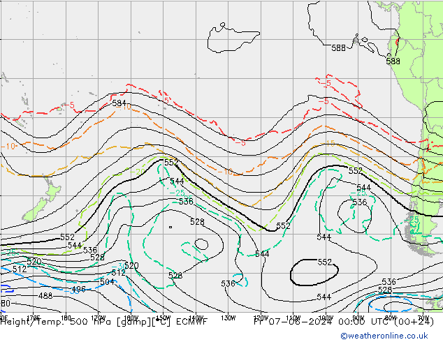 Height/Temp. 500 hPa ECMWF pt. 07.06.2024 00 UTC