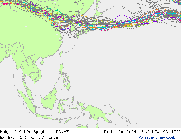 Height 500 hPa Spaghetti ECMWF Út 11.06.2024 12 UTC