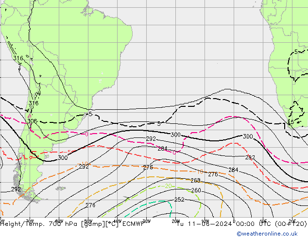 Height/Temp. 700 hPa ECMWF Tu 11.06.2024 00 UTC