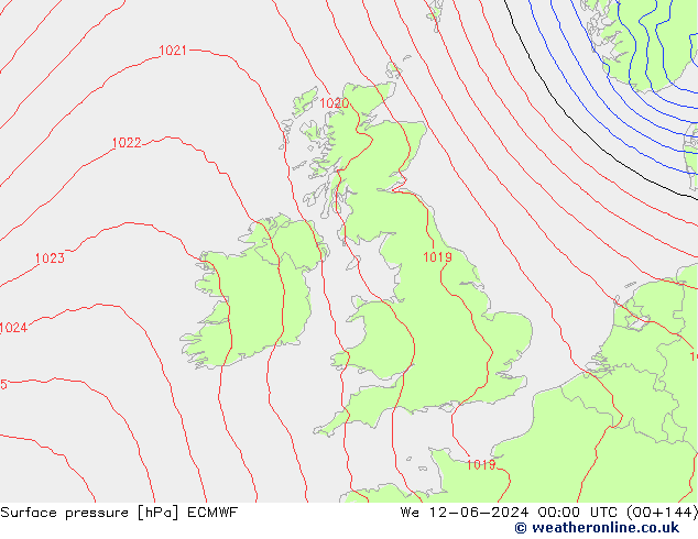 Bodendruck ECMWF Mi 12.06.2024 00 UTC