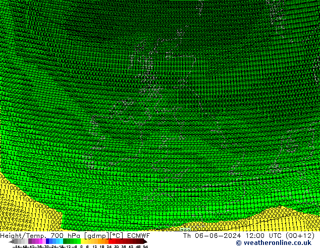 Height/Temp. 700 hPa ECMWF czw. 06.06.2024 12 UTC