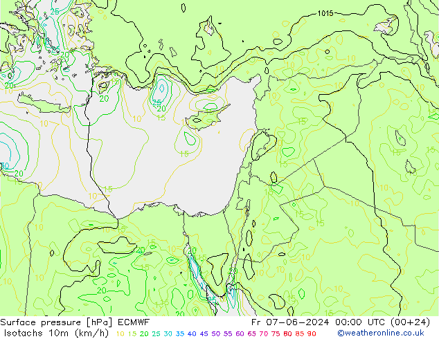 Eşrüzgar Hızları (km/sa) ECMWF Cu 07.06.2024 00 UTC